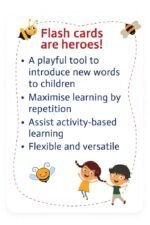 Flash Cards - Human Body - Image 5